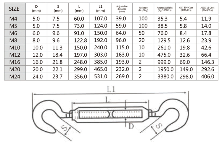 stainless steel turnbuckle hook turnbuckle eye and hook